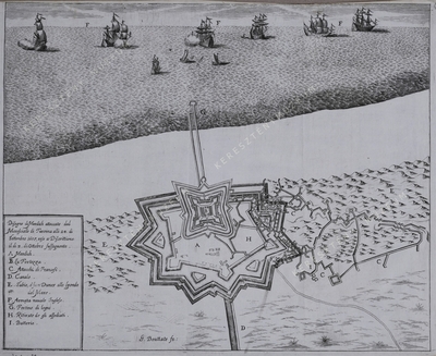 Fort-Mardyck ostroma
