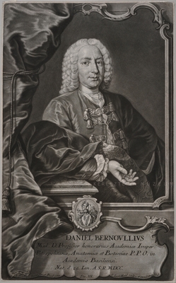 Daniel Bernoulli